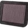 K&N WASHABLE AIR FILTER - Image 3